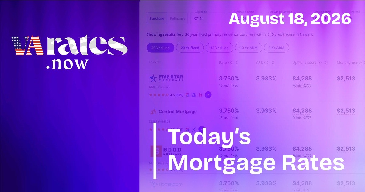 Screenshot of Rates.Now mortgage comparison tool