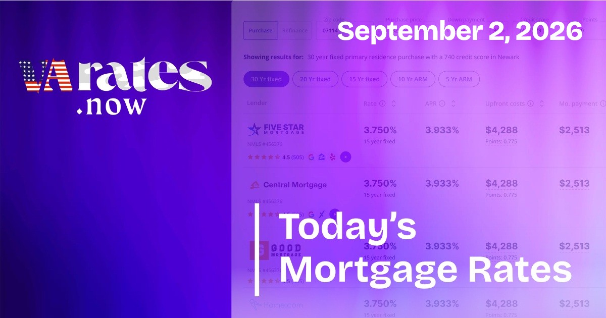 Screenshot of Rates.Now mortgage comparison tool
