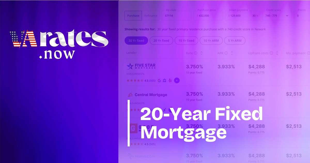 20-Year Fixed Mortgage Rates | Compare Today's Rates | Rates.Now