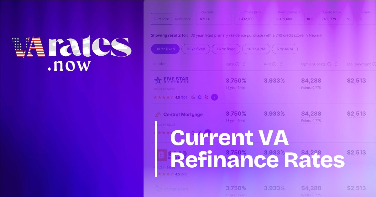Current VA Refinance Rates Today: IRRRL & Cash-Out | Rates.Now