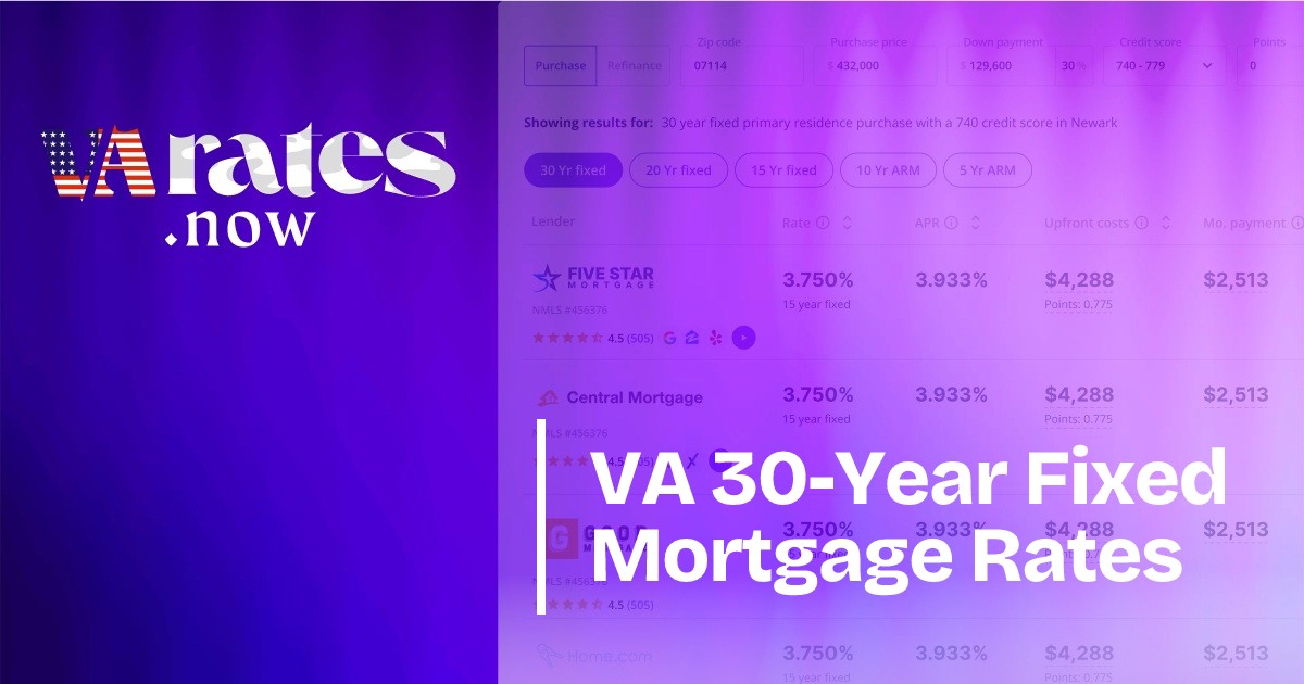 VA 30-Year Fixed Mortgage Rates: Best VA Loan Rates Today | Rates.Now